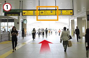 川越駅の西口出口を出ます。