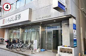 新越谷駅前通り沿いにある「イーストサンビル5ビル」の4階です。