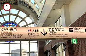 久留米駅の改札を出たら、まちなか口（東口）方面へ出ます。