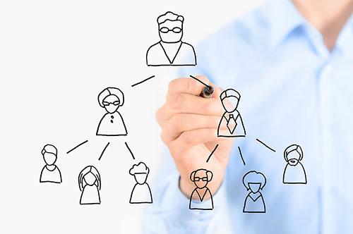 マルチ商法を退会したい！ 法規制や解約・返金のルールについて弁護士が解説