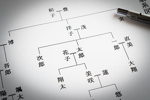 相続人調査（戸籍収集）の方法は？ 知っておくべきポイント
