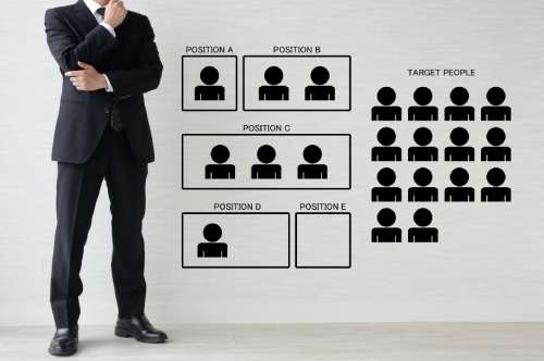 人員配置とは｜目的や実施において注意すべきポイント