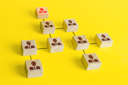 取締役は会社に対して会社法上どのような責任を負う？ その範囲は？