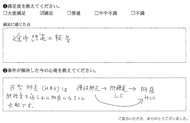B型肝炎（HBV）は肝硬変を辿らずに肝癌になるので心配です