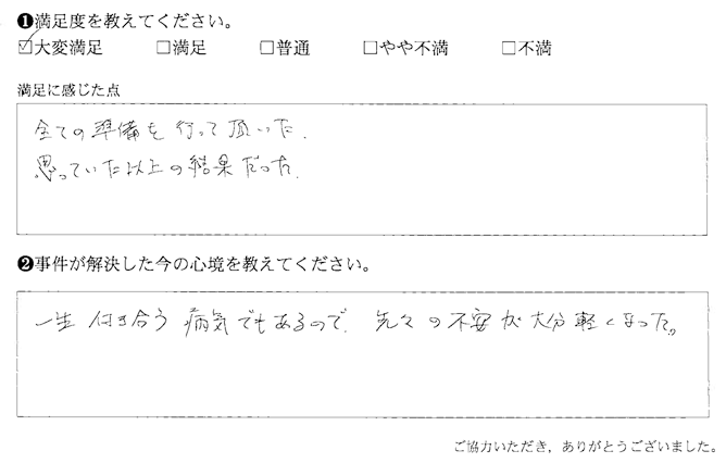 全ての準備を行って頂いた