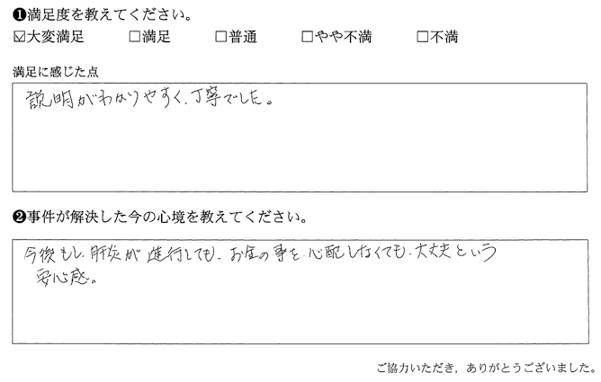 説明がわかりやすく、丁寧でした