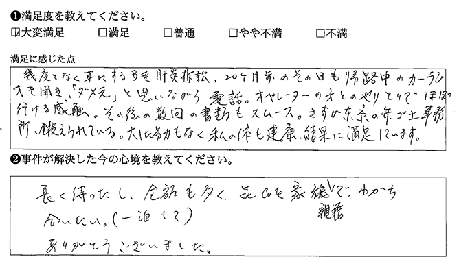 結果に満足しています