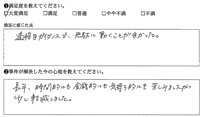長年苦しみましたが少し軽くなりました