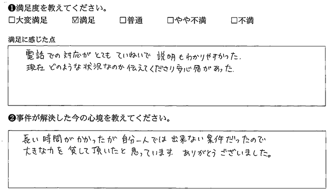 大きな力を貸して頂いたと思っております