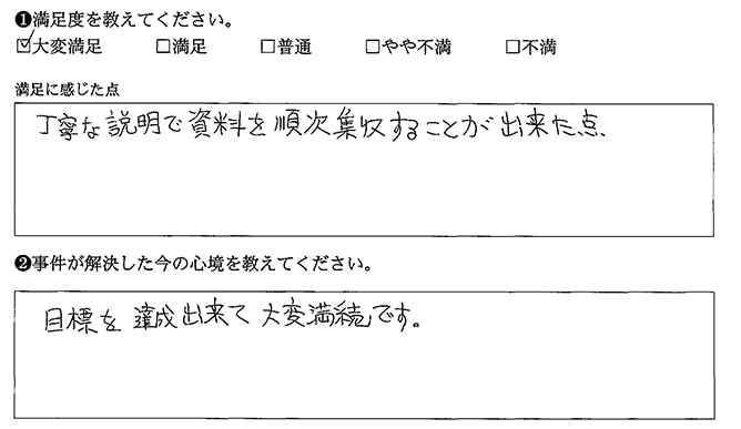 目標を達成出来て満足です
