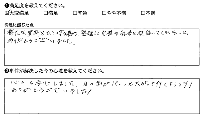 完璧な結果を獲得してくれました