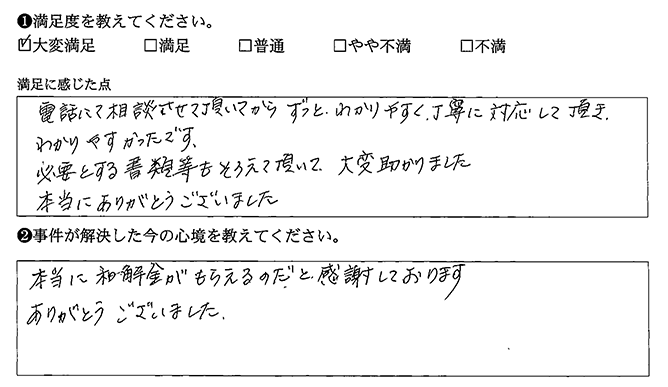 和解金がもらえて感謝しております