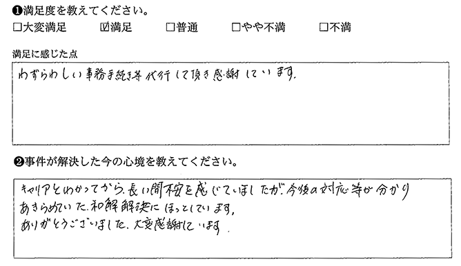 手続きを代行して頂き感謝です