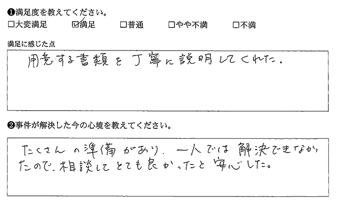 相談してとてもよかったと安心しました