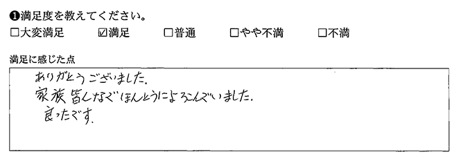 家族皆んなでよろこんでいます