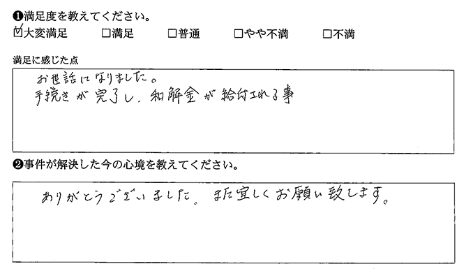 和解金が給付されました