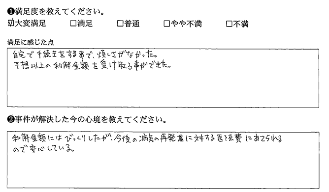 自宅での手続きで煩しさがなかったです