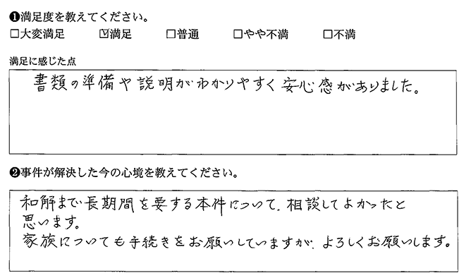 相談して良かったと思います