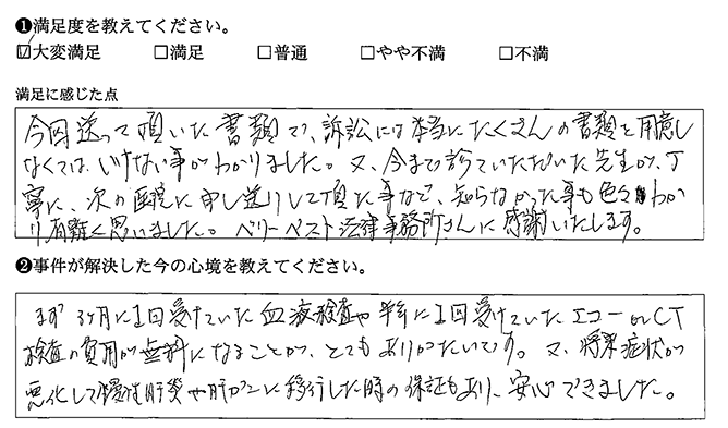 ベリーベスト法律事務所に感謝します