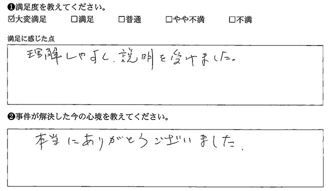 理解しやすい説明でした