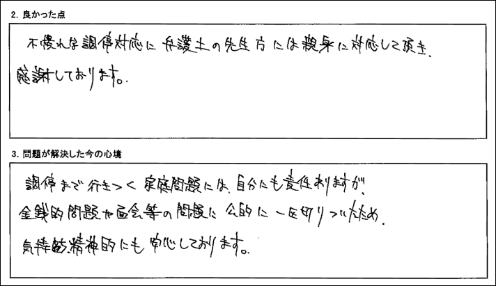 不慣れな調停対応に弁護士の先生方には親身に対応していただき感謝しております。