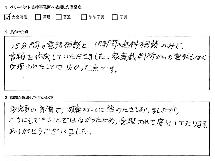 15分間の電話相談と1時間の無料相談のみで、書類を作成していただきました