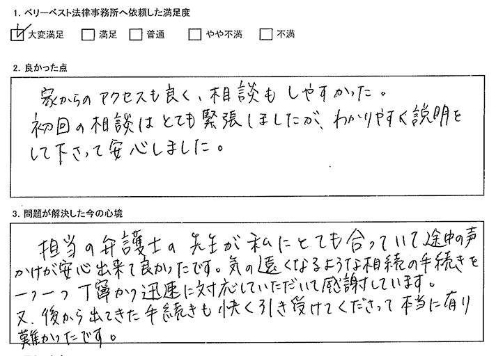 一つ一つ丁寧かつ迅速に対応していただいて感謝しています