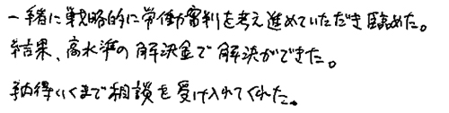 高水準の解決金で解決ができた